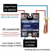 Relé estado solido SSR 40A 3-32 VDC